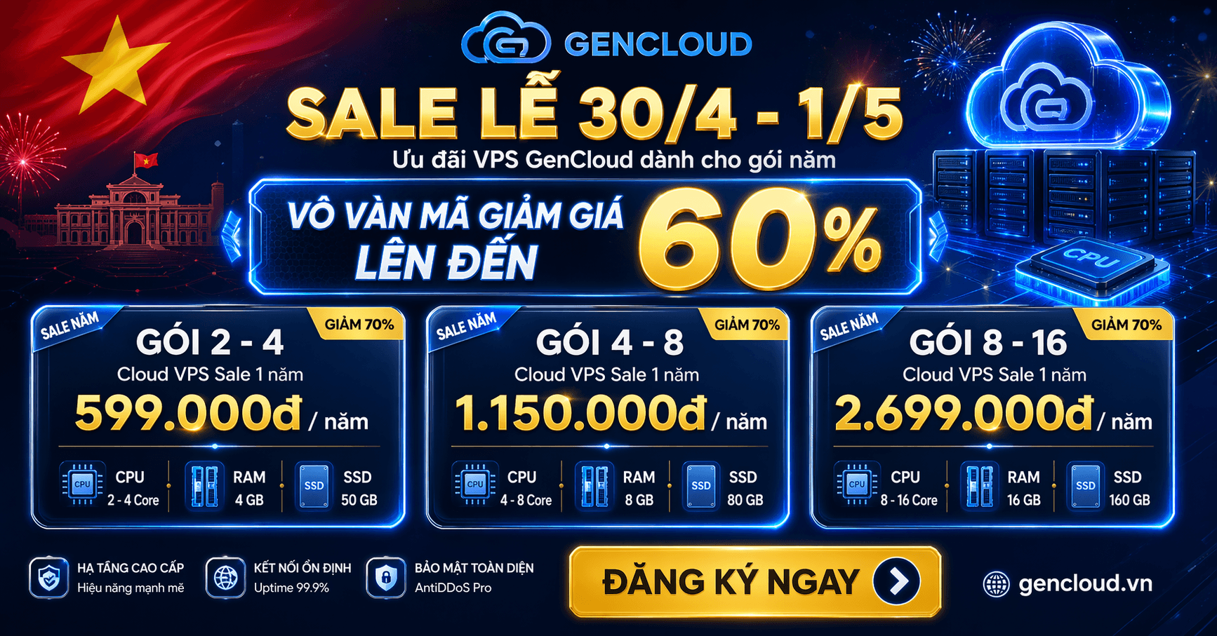 Chương Trình Khuyến Mãi Lễ 30/4 - 1/5: Ưu Đãi Khủng Từ GenCloud VPS