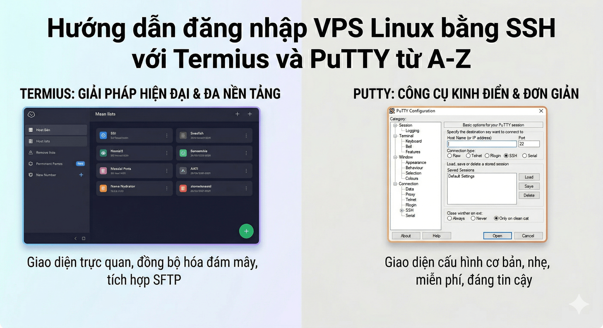 Hướng dẫn đăng nhập VPS Linux bằng SSH thật chi tiết cho người mới với Termius và PuTTY