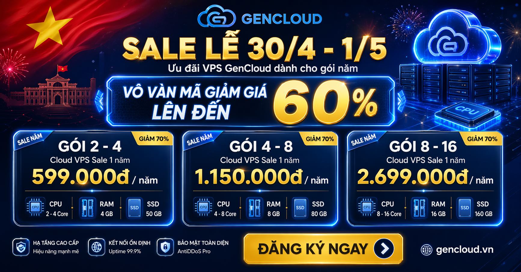 Chương Trình Khuyến Mãi Lễ 30/4 - 1/5: Ưu Đãi Khủng Từ GenCloud VPS ...